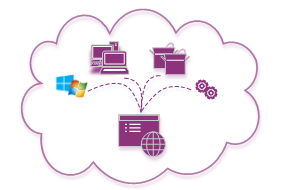 SOE Portal - Design and automate your Windows® build in the cloud